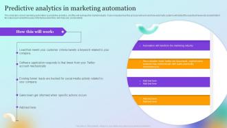 Forecast Model Predictive Analytics In Marketing Automation