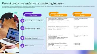 Forecast Model Uses Of Predictive Analytics In Marketing Industry