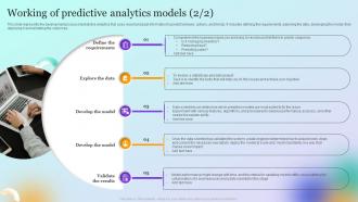 Forecast Model Working Of Predictive Analytics Models Analytical Images
