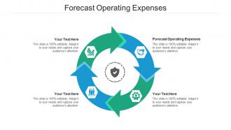 Forecast operating expenses ppt powerpoint presentation inspiration clipart images cpb