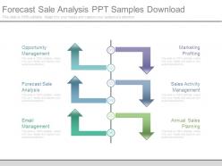 Forecast sale analysis ppt samples download