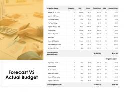 Forecast vs actual budget agenda ppt powerpoint presentation icon smartart