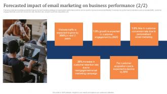 Forecasted Impact Of Email Marketing On Business Marketing Strategy To Increase Customer Retention Image Editable