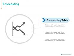 Forecasting business ppt powerpoint presentation topics