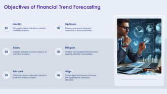 Forecasting Financial Trends In Economic Volatility PPT Sample AT Impactful Impressive
