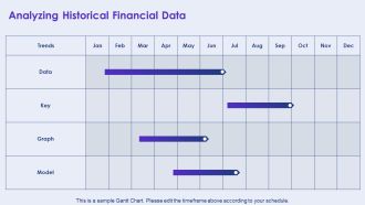 Forecasting Financial Trends In Economic Volatility PPT Sample AT Researched Impressive