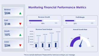 Forecasting Financial Trends In Economic Volatility PPT Sample AT Multipurpose Impressive