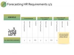 Forecasting hr requirements ppt powerpoint presentation file layouts