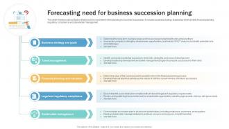 Forecasting Need For Business Succession Planning Guide To Ensure Business Strategy SS