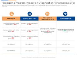 Forecasting program impact on organization performance attrition organizational team building program