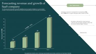 Forecasting Revenue And Growth Of SaaS Information Technology Industry Forecast MKT SS V
