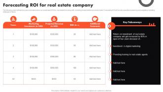 Forecasting ROI For Real Estate Company Complete Guide To Real Estate Marketing MKT SS V