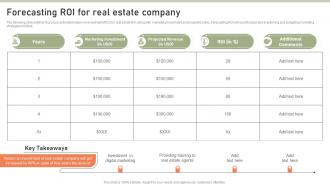 Forecasting Roi For Real Estate Company Lead Generation Techniques To Expand MKT SS V