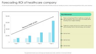 Forecasting Roi Healthcare Company Increasing Patient Volume With Healthcare Strategy SS V