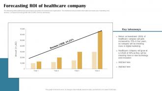 Forecasting ROI Of Healthcare Company Building Brand In Healthcare Strategy SS V