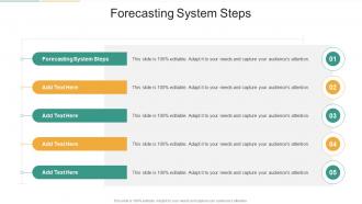Forecasting System Steps In Powerpoint And Google Slides Cpb