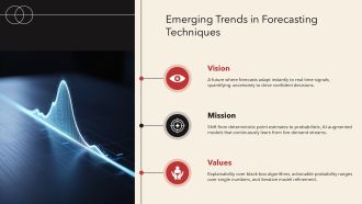 Forecasting Technique PPT Guidelines VA Researched Customizable