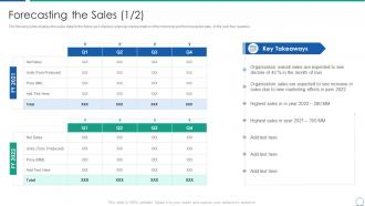 Forecasting the sales analyzing product capabilities ppt slides tips