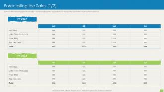 Forecasting The Sales Sales Qualification Scoring Model Ppt Powerpoint Presentation