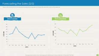 Forecasting The Sales Sales Qualification Scoring Model Ppt Powerpoint Presentation
