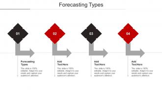 Forecasting Types Ppt Powerpoint Presentation File Mockup Cpb