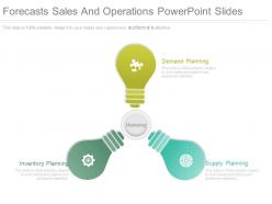 Forecasts sales and operations powerpoint slides
