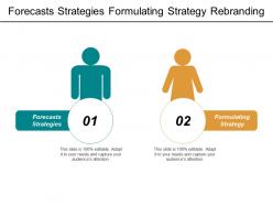 Forecasts strategies formulating strategy rebranding 360 degree surveys cpb