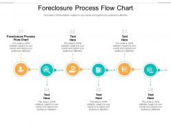 Foreclosure process flow chart ppt powerpoint presentation summary ideas cpb
