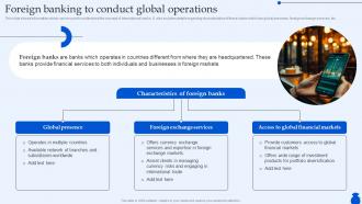 Foreign Banking To Conduct Global Operations Ultimate Guide To Commercial Fin SS