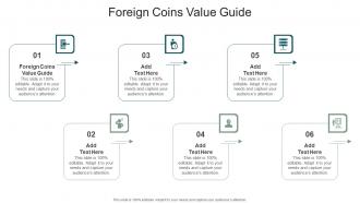 Foreign Coins Value Guide In Powerpoint And Google Slides Cpb