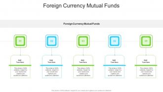 Foreign Currency Mutual Funds In Powerpoint And Google Slides Cpb