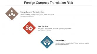 Foreign currency translation risk ppt powerpoint presentation ideas graphics template cpb
