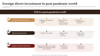 Foreign Direct Investment In Post Pandemic World Complete Guide Empower