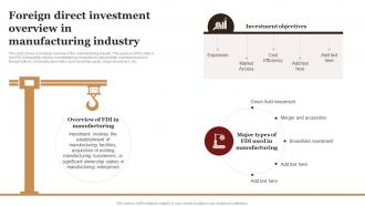 Foreign Direct Investment Overview In Manufacturing Industry Complete Guide Empower