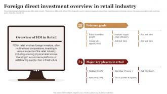 Foreign Direct Investment Overview In Retail Industry Complete Guide Empower