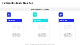Foreign Dividends Qualified In Powerpoint And Google Slides Cpb
