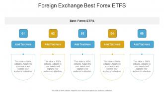 Foreign Exchange Best Forex Etfs In Powerpoint And Google Slides Cpb