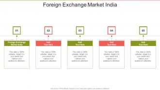 Foreign Exchange Market India In Powerpoint And Google Slides Cpb