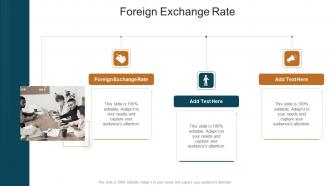 Foreign Exchange Rate In Powerpoint And Google Slides Cpb