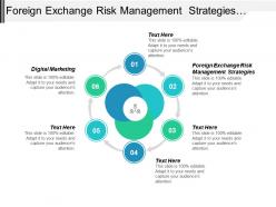 Foreign exchange risk management strategies digital marketing investors equity cpb