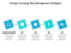 Foreign exchange risk management strategies ppt powerpoint presentation summary format ideas cpb