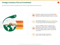 Foreign investors pull out investment eurozone ppt powerpoint presentation file show