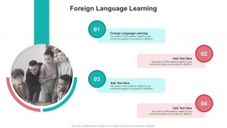 Foreign Language Learning In Powerpoint And Google Slides Cpb