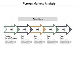 Foreign markets analysis ppt powerpoint presentation sample cpb