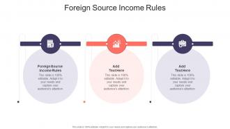 Foreign Source Income Rules In Powerpoint And Google Slides Cpb