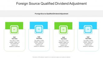 Foreign Source Qualified Dividend Adjustment In Powerpoint And Google Slides Cpb