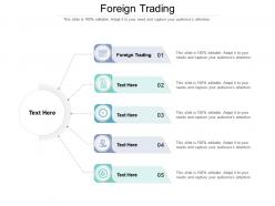 Foreign trading ppt powerpoint presentation icon graphics design cpb