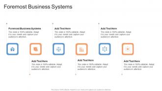 Foremost Business Systems In Powerpoint And Google Slides Cpb