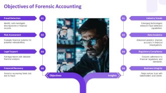 Forensic Accounting Detecting Financial Fraud PPT Graphics AT Informative Editable