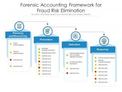 Forensic accounting framework for fraud risk elimination